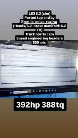 Gen V L83 L86 5.3 6.2