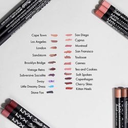 Nyx Lip Liner 