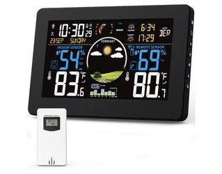 Digital Weather Station 