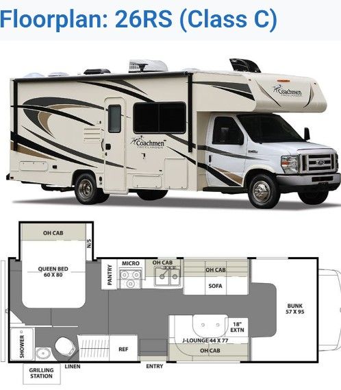 Motorhome Class C