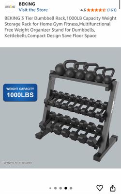 Dumbbell & Kettlebell Rack