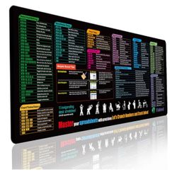 Excel Cheat Sheet Desk Pad, Updated Shortcuts Mouse Pad (31.5"x11.8") | Keyboard Shortcut & XL Gaming Desk Mat for Office Computer | Non-Slip Stitched