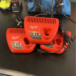 Milwaukee M12 Single Bank Charger 