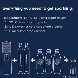 Soda Stream-brand New In Box - Never Opened