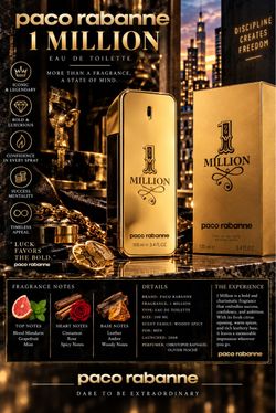 Men’s 1 million full size bottle