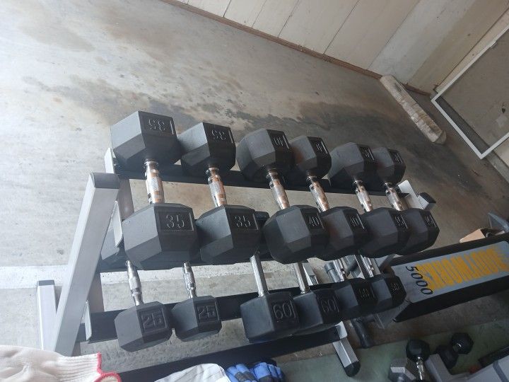 Weights Cap Sets