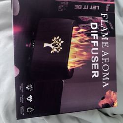 Diffuser