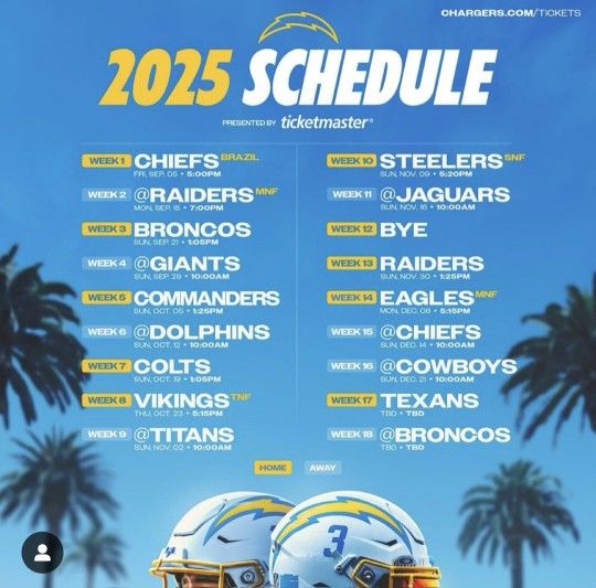 Chargers Tickets ππ₯