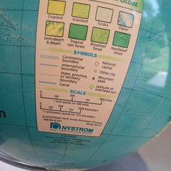 Vintage Nystrom Land Cover Raised Relief Globe