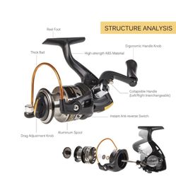 2 Fishing Rod And Reel Kit