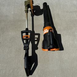WORX