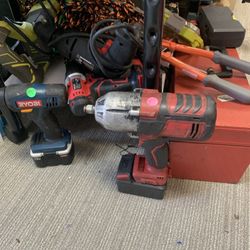 Equipment 