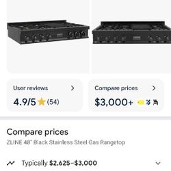 Z Line 48" Black Steel Gas Rangetop Stove New