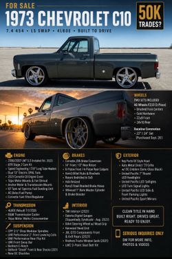 1973 Chevrolet Blazer