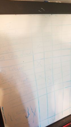 Dry erase white board