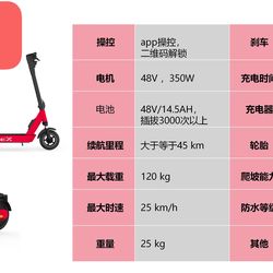 High quality, selling at a loss, e scooter