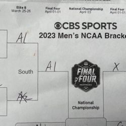 NCAA men’s South Regional Sweet 
