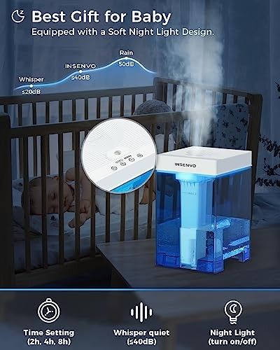 INSENVO Humidifier 7.5L for Large Bedroom, Top Fill&Anti-leak Design, Ultrasonic Cool Mist Humidifers Indoor for Baby&Plants, Disassemble&Clean Easily