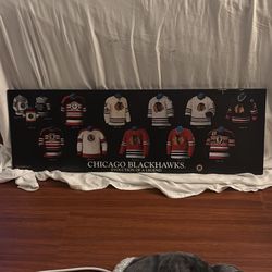 Chicago Blackhawks 8'' x 24'' Uniform Evolution Plaque