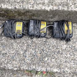 DeWalt Battery Charger