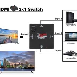 Hdmi Hub