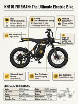 KN110 Fireman Fat Tire Electric Bike