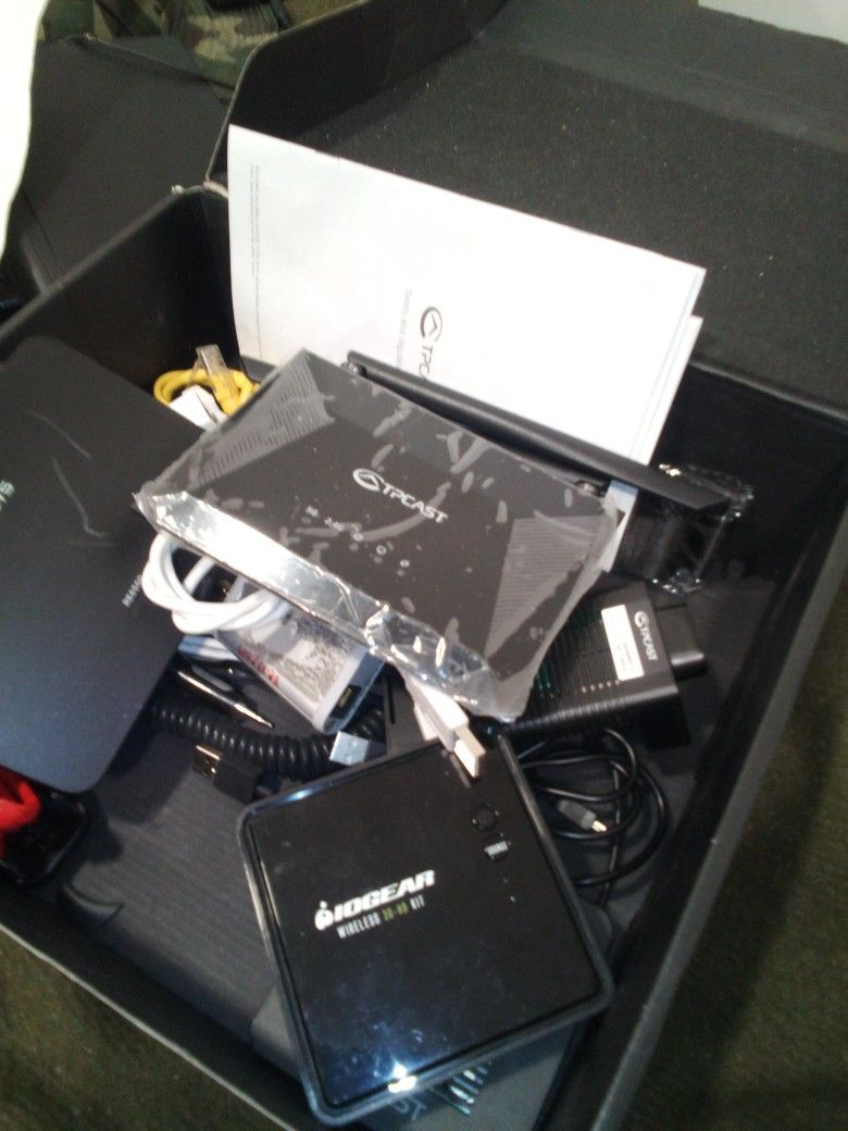 Wireless Routers Kits