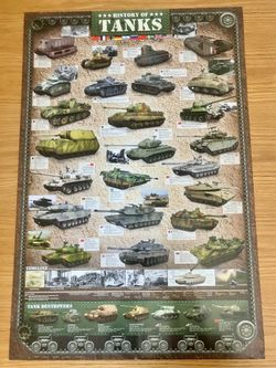 EuroGraphics History of Tanks - Tanks of the World - Military Poster