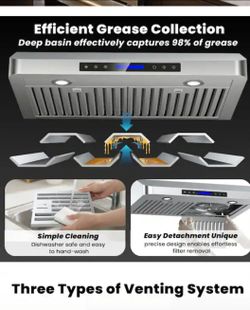 under cabinet range hood