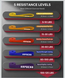 Hapbear  pull  up assistance bands