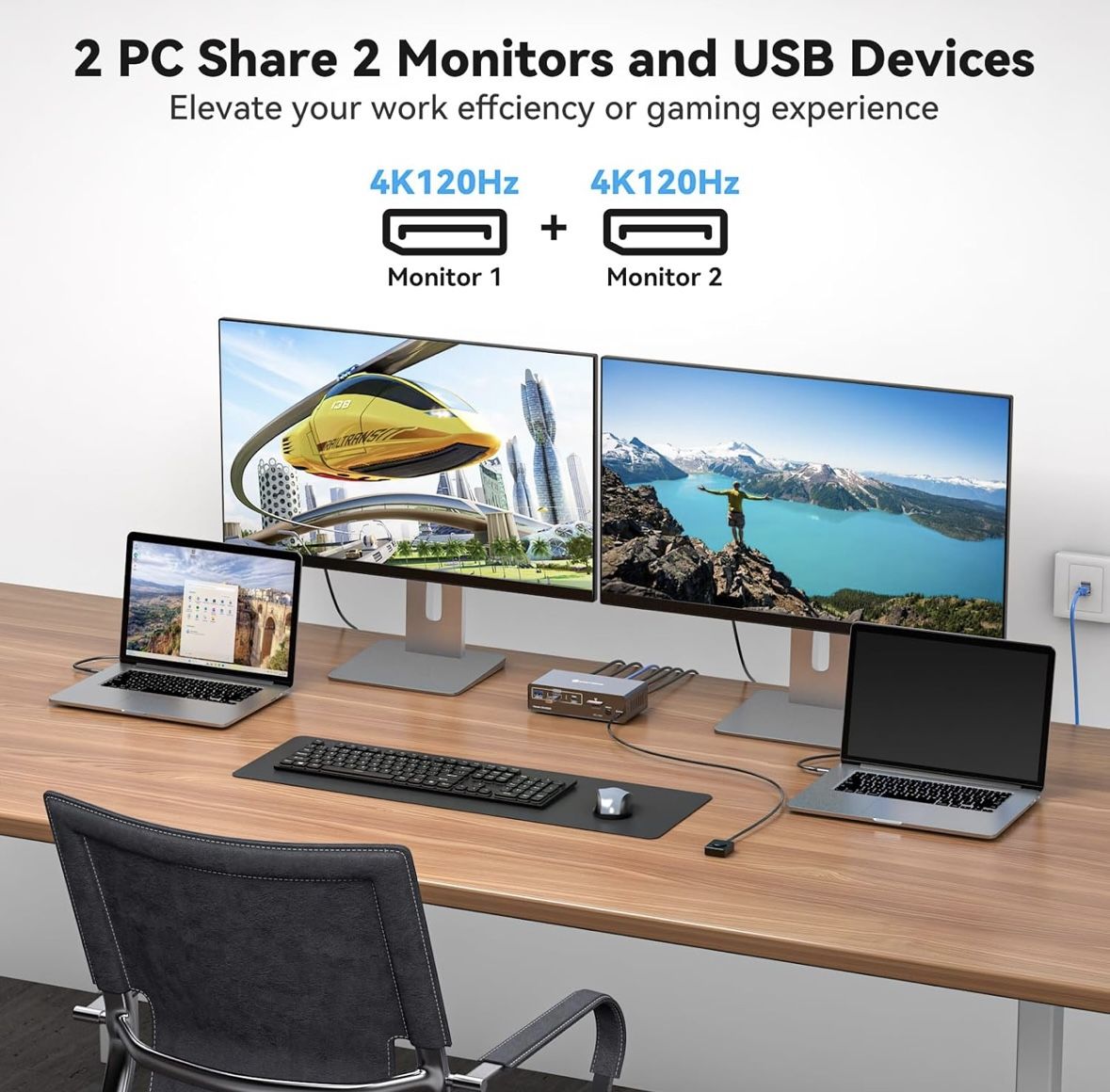 Dual Screen DisplayPort Docking Station