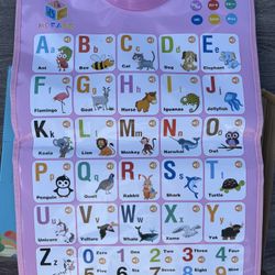 Interactive Alphabet Pad For Kids