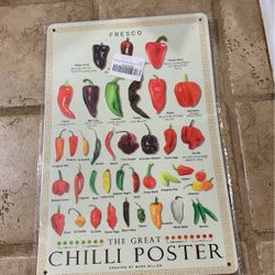 Metal Chili Poster