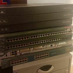 Cisco Devices Lab For CCNA