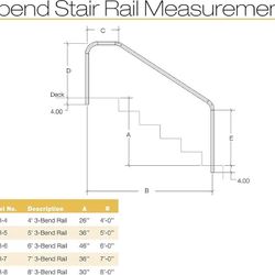 Swimming Pool Handrail S.R. Smith 3HR-4-049 3-Bend, Stainless Steel, 4-Foot Rail
