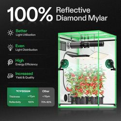Grow Tents