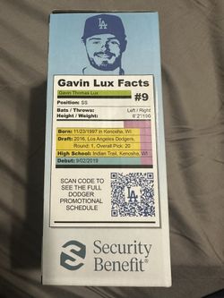 Gavin Lux Bobble Head