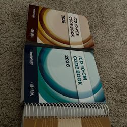 Medical Coding Books 