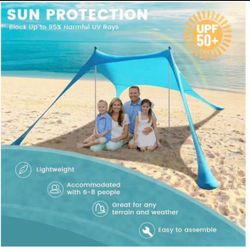 WHOLESALE – Beach Canopy Tents – OPEN BOX / AMAZON RETURNS – $5 Each – TAKE ALL