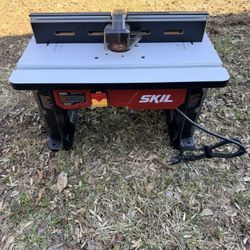 Skill, Desktop Router. 