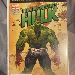 The Incredible Hulk