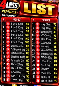 Peptide sticker