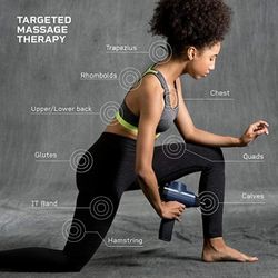 No More Muscle Soreness! Deep Tissue Massager + 8 Head Attachments!