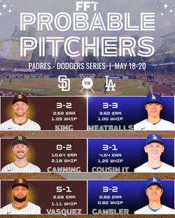5/20 Wednesday Padres Vs LA Dodgers 4+Randy Vasquez Vs Shohei Ohtani