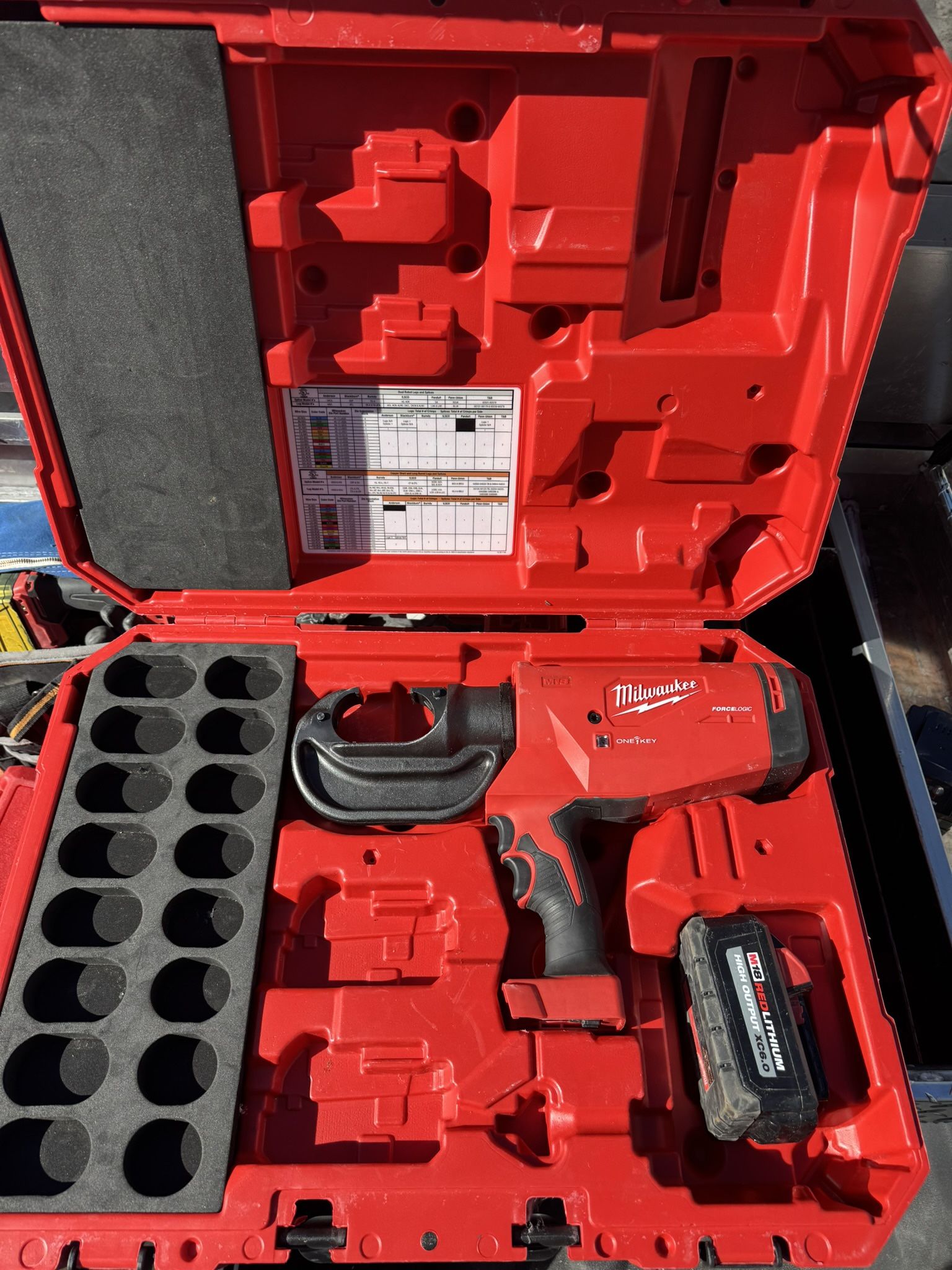 M18 18V Lithium-Ion Cordless FORCE LOGIC 750 MCM Crimper W/(1) Batteries, Charger, Hard Case