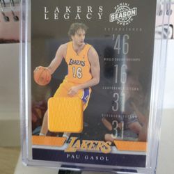 Lakers  Pau  Gasol  Jersey  Card 