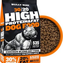Dog Puppy Food
