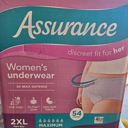 Women's Underwear 