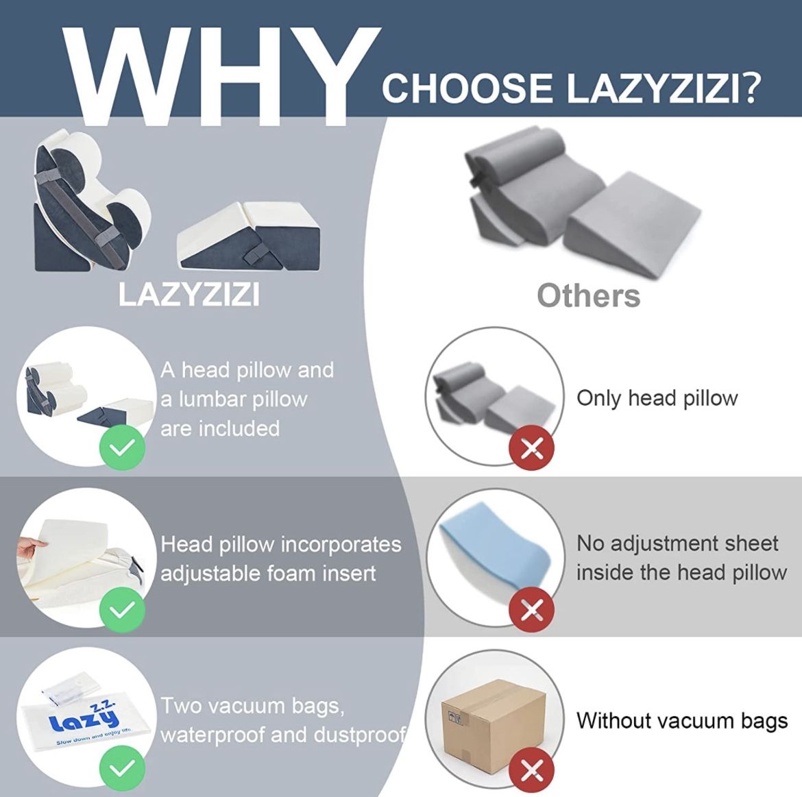 Lazyzizi 6pcs Orthopedic Bed Wedge Pillow Set, Memory Foam Wedge Pillow