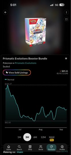Prismatic bundle